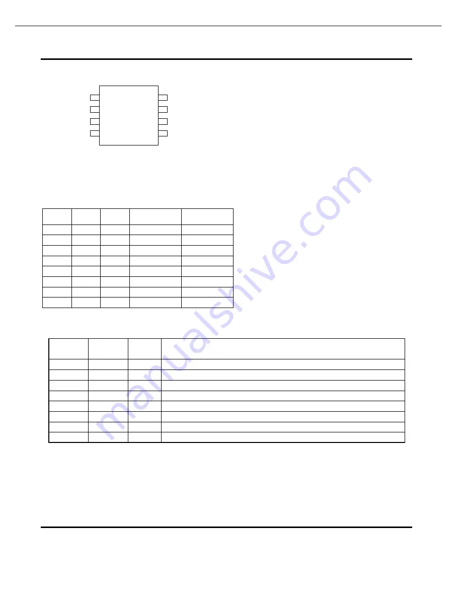 Harman Kardon AVR 254 Service Manual Download Page 118