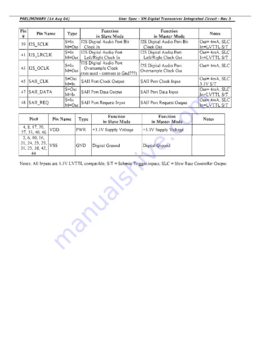 Harman Kardon AVR 254 Service Manual Download Page 128