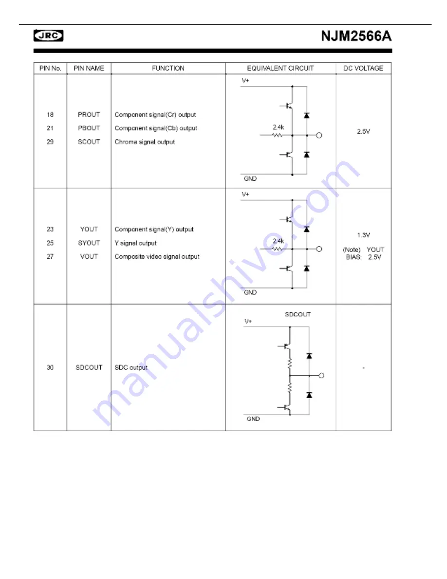 Harman Kardon AVR 254 Service Manual Download Page 132