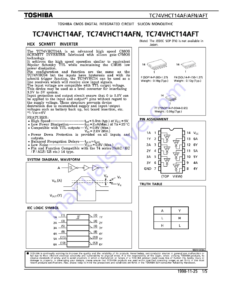 Harman Kardon AVR 254 Service Manual Download Page 146