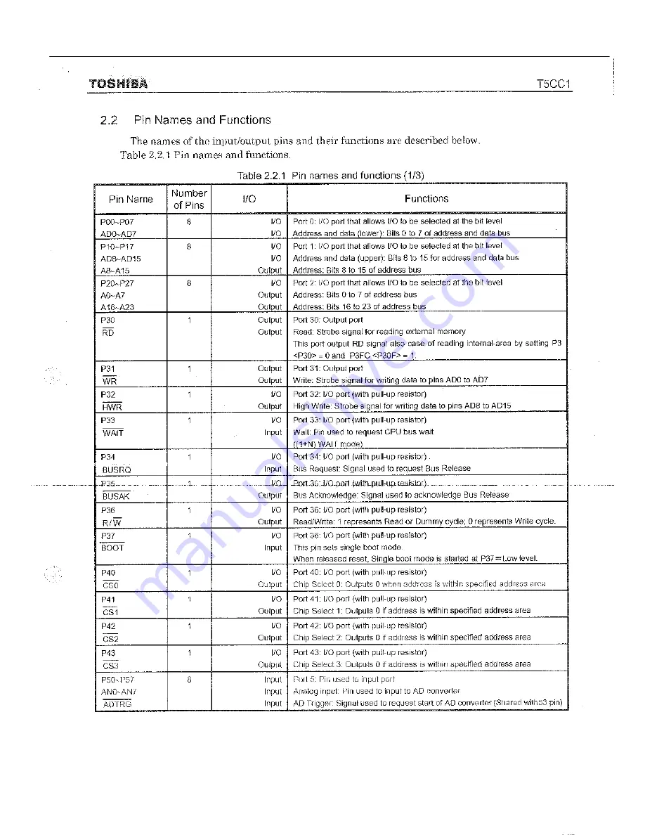 Harman Kardon AVR 254 Service Manual Download Page 152