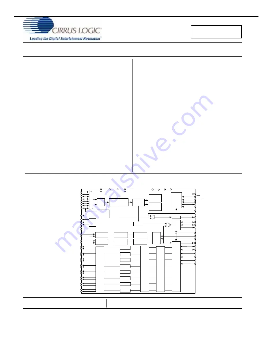 Harman Kardon AVR 254 Service Manual Download Page 167