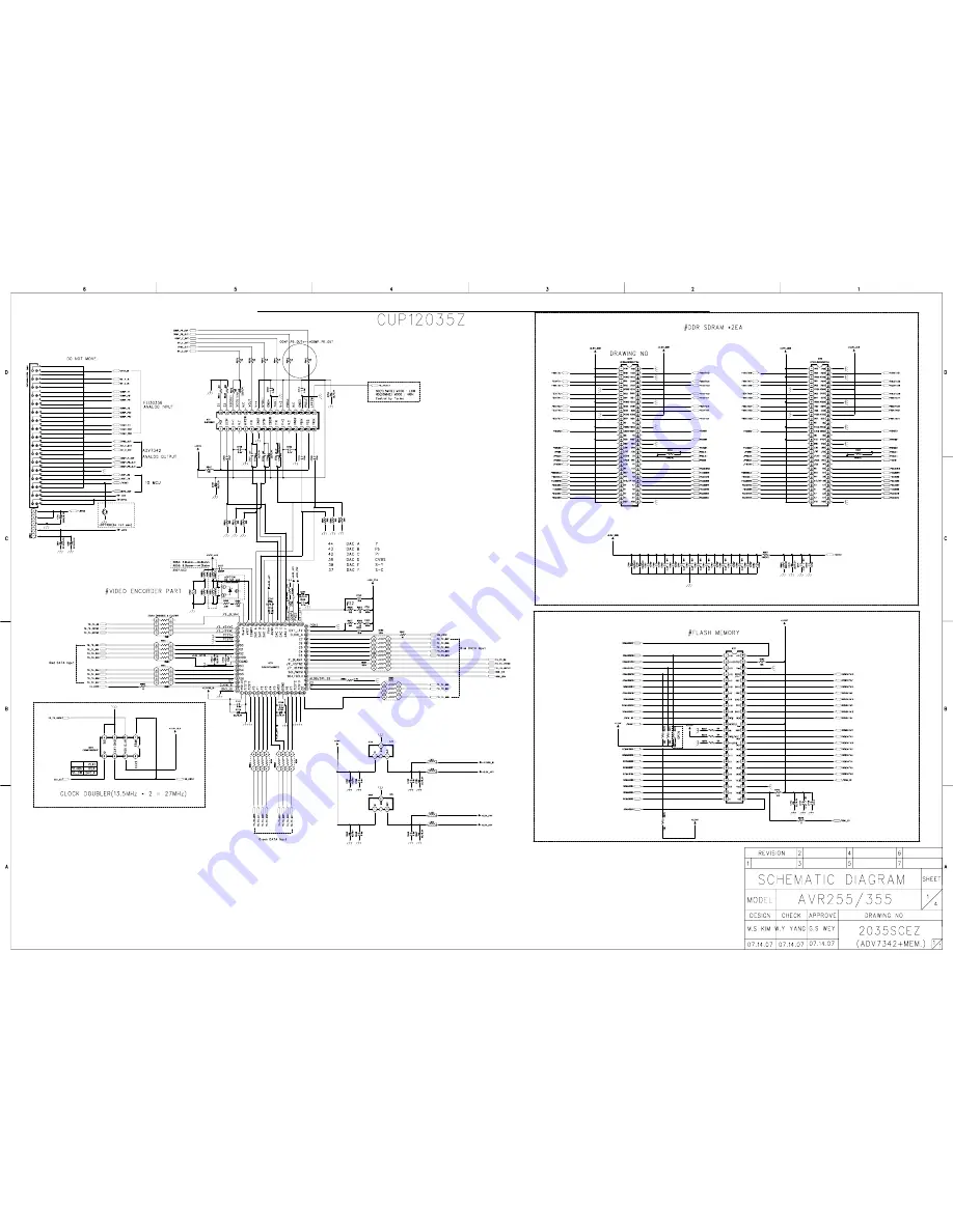 Harman Kardon AVR 254 Service Manual Download Page 179