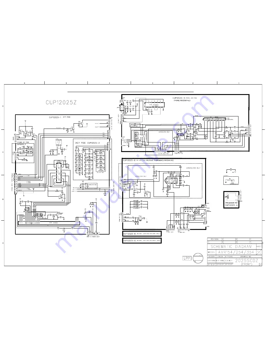 Harman Kardon AVR 254 Service Manual Download Page 183