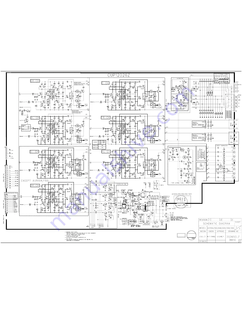 Harman Kardon AVR 254 Service Manual Download Page 187