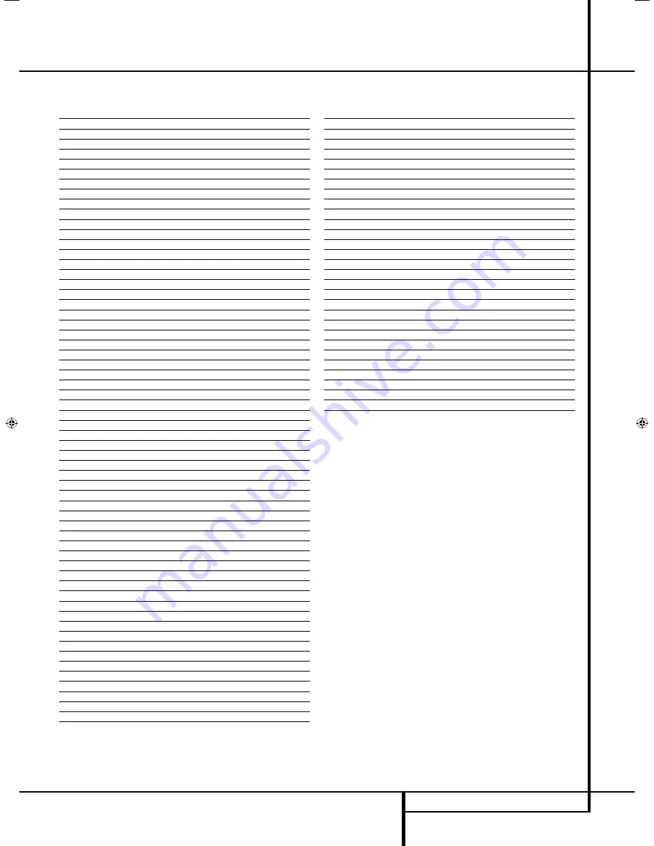 Harman Kardon AVR 255 / 230V Code Manual Download Page 5