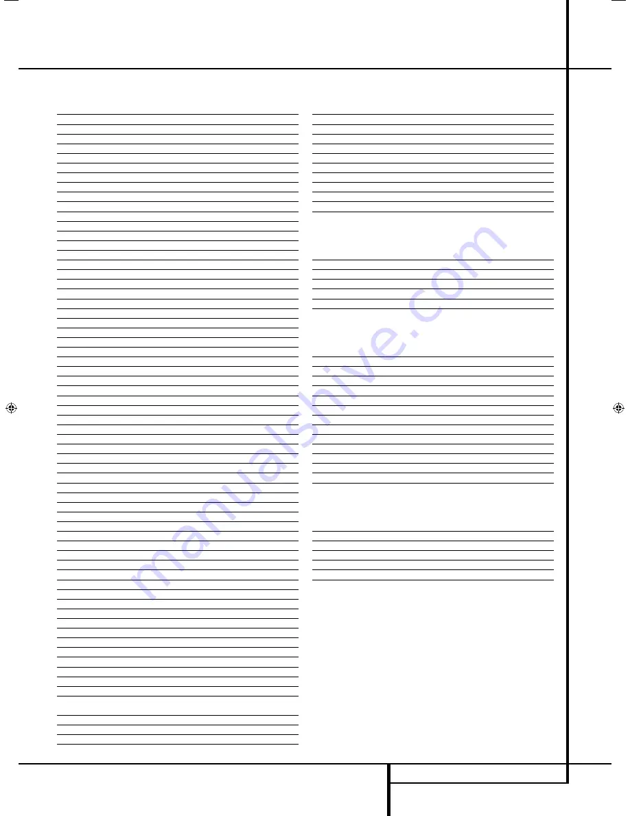 Harman Kardon AVR 255 / 230V Code Manual Download Page 7