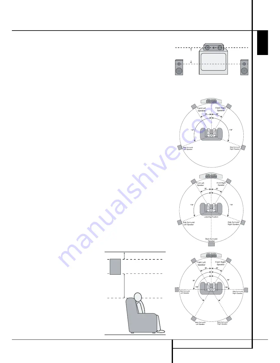 Harman Kardon AVR 255 Owner'S Manual Download Page 19