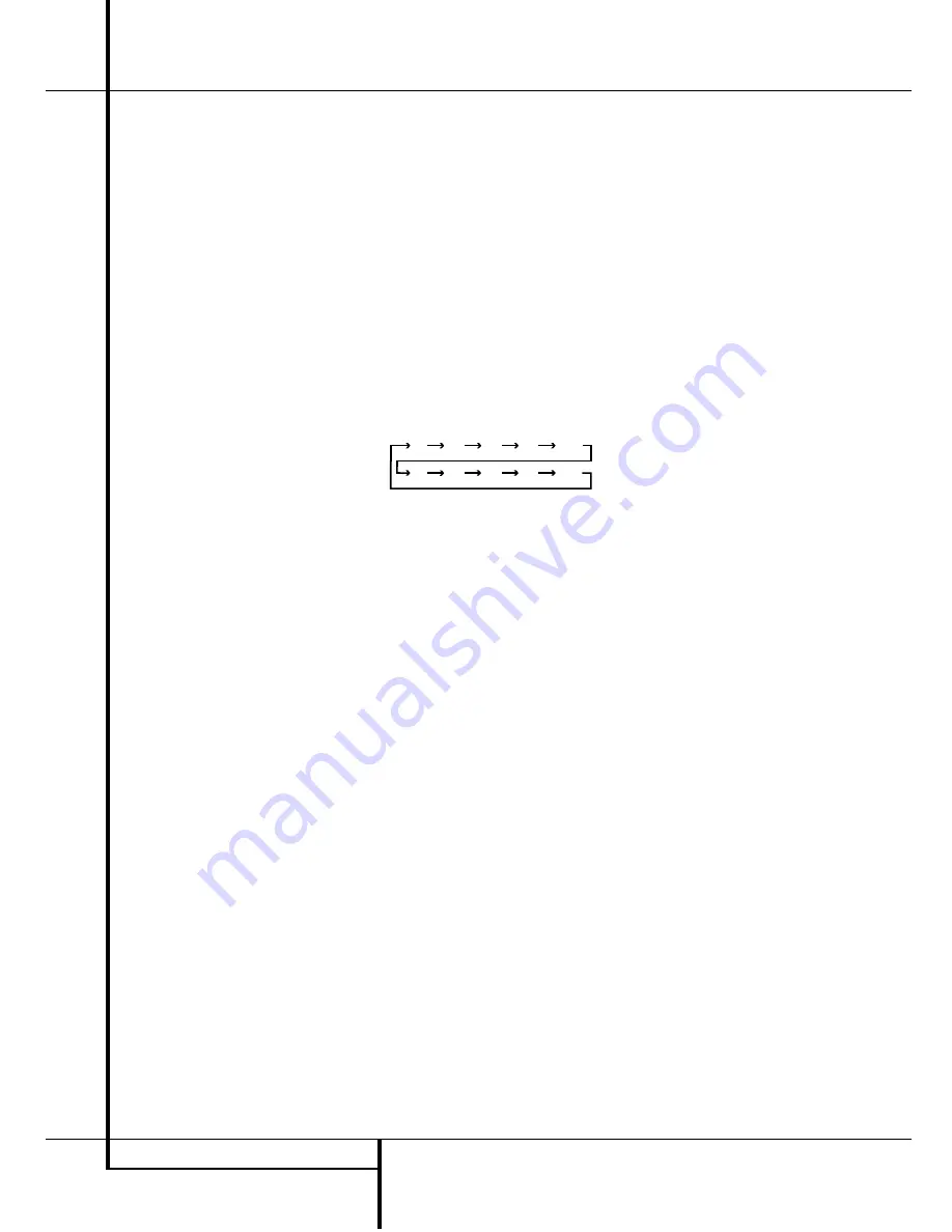 Harman Kardon AVR 2550 Owner'S Manual Download Page 12