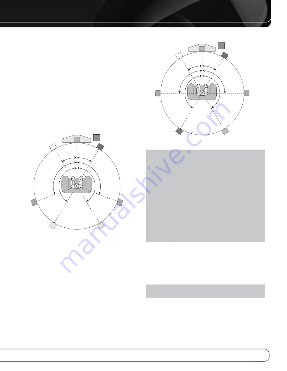 Harman Kardon AVR 2600 Owner'S Manual Download Page 19