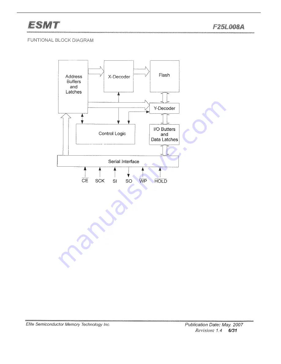 Harman Kardon AVR 2600 Скачать руководство пользователя страница 127