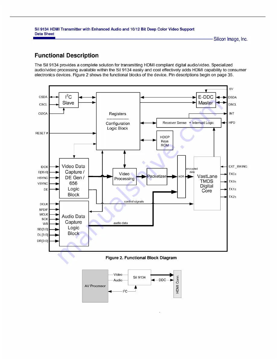 Harman Kardon AVR 2600 Service Manual Download Page 155