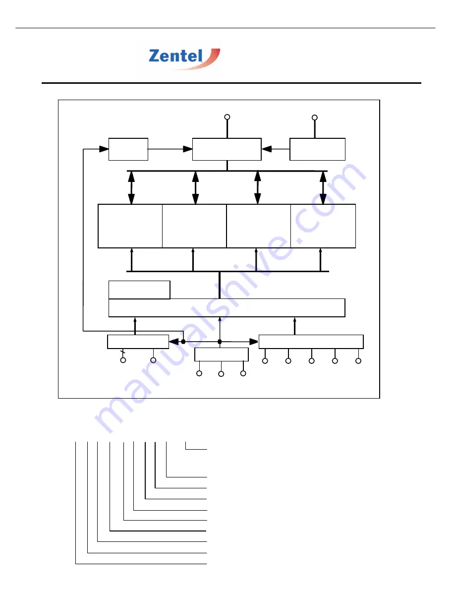 Harman Kardon AVR 2600 Service Manual Download Page 160