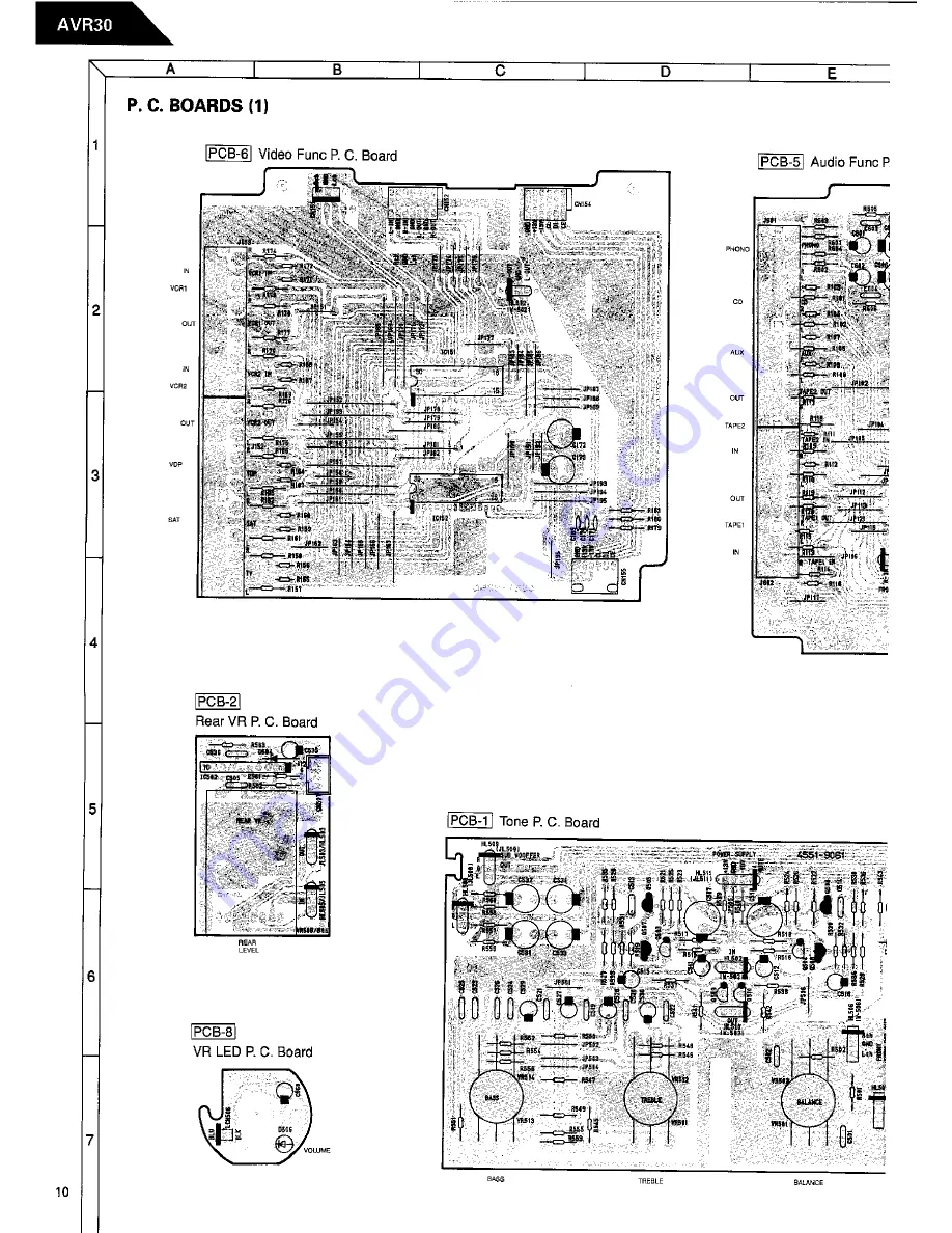 Harman Kardon AVR 30 Скачать руководство пользователя страница 15