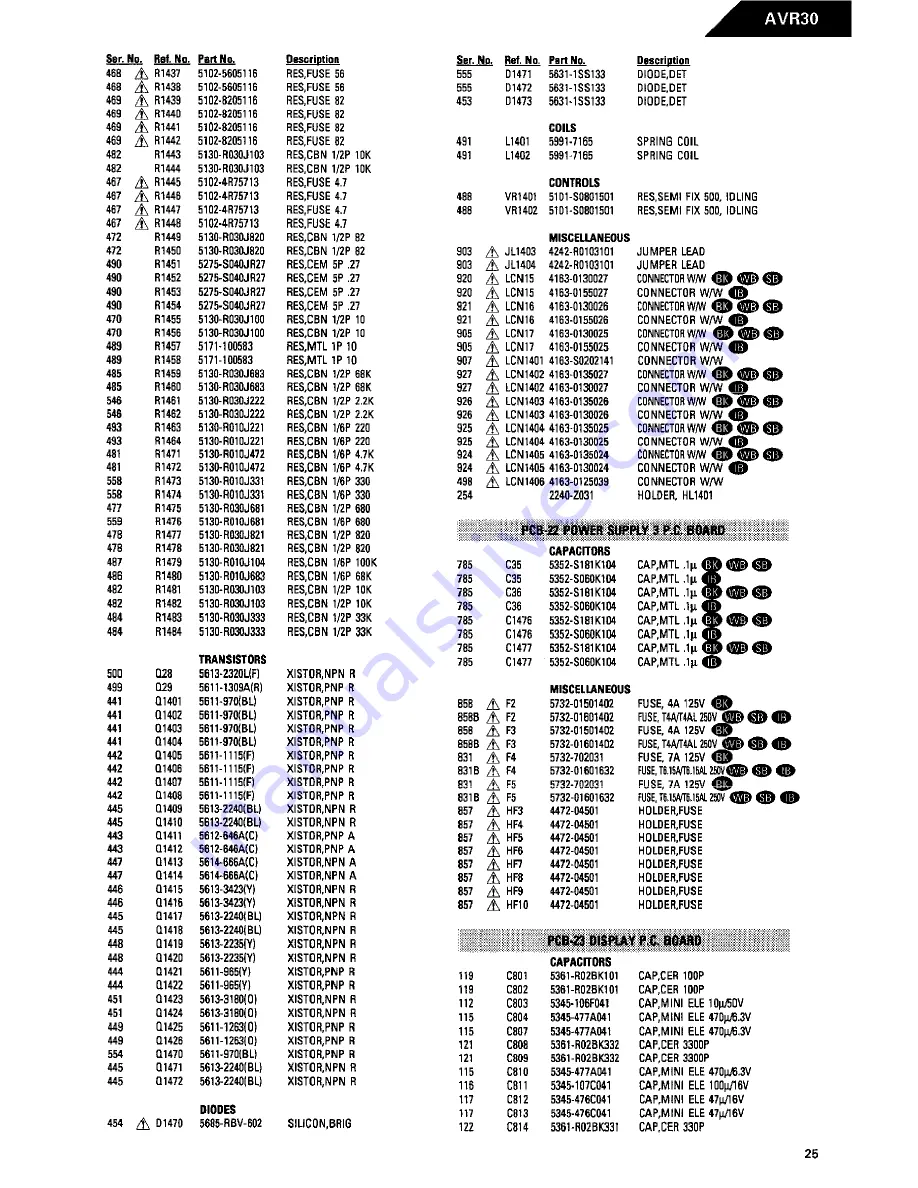 Harman Kardon AVR 30 Technical Manual Download Page 35