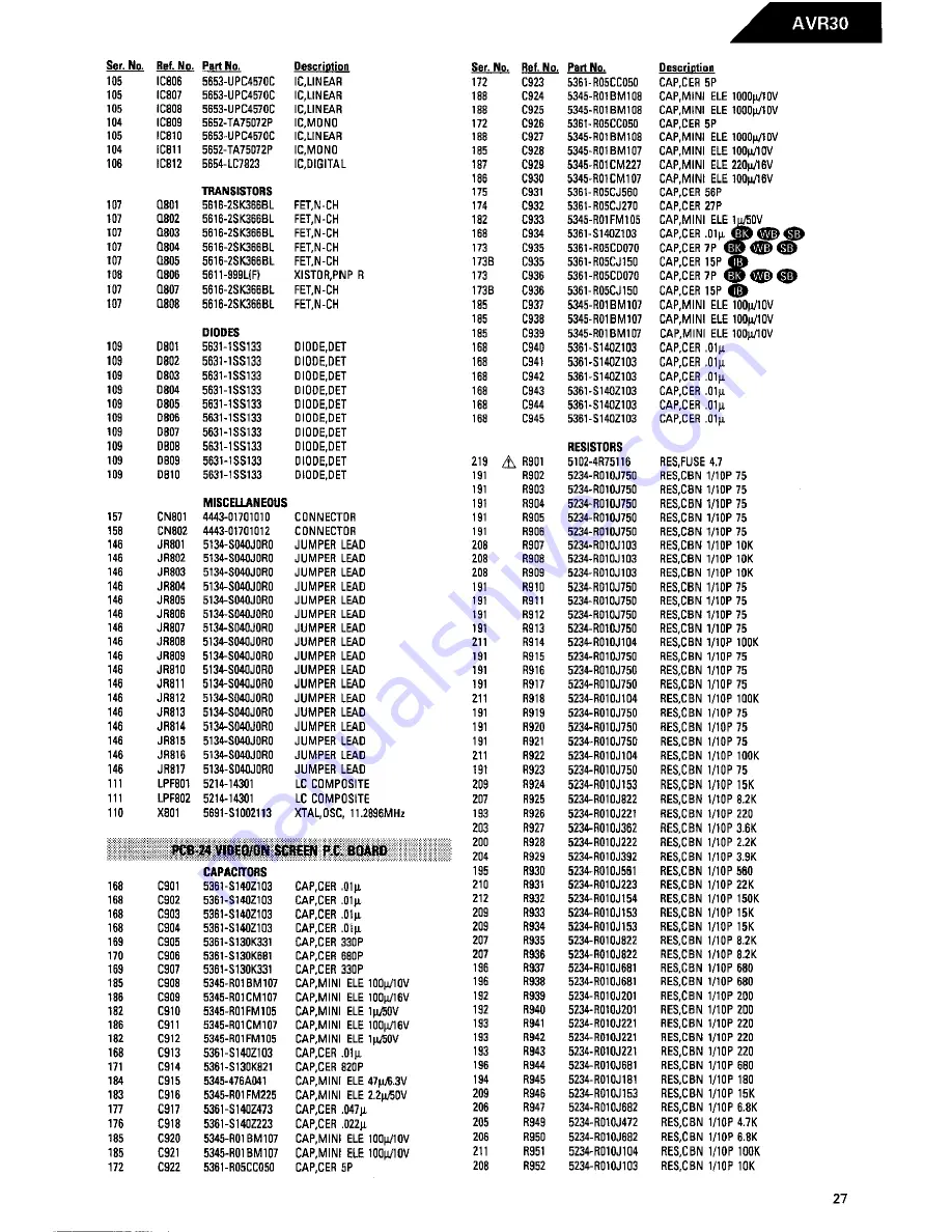 Harman Kardon AVR 30 Technical Manual Download Page 37