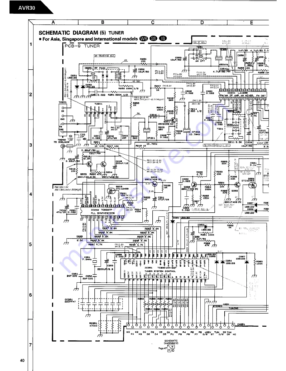 Harman Kardon AVR 30 Technical Manual Download Page 53