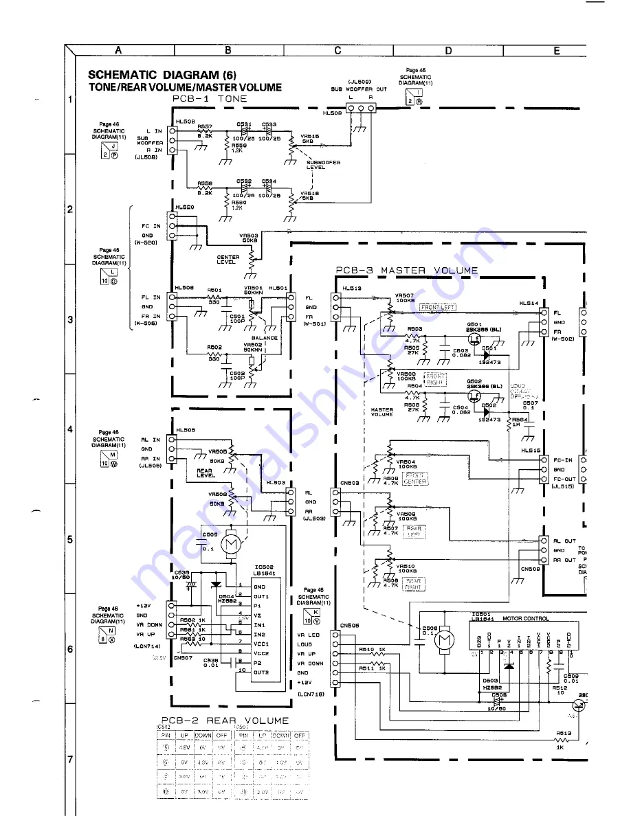 Harman Kardon AVR 30 Technical Manual Download Page 55