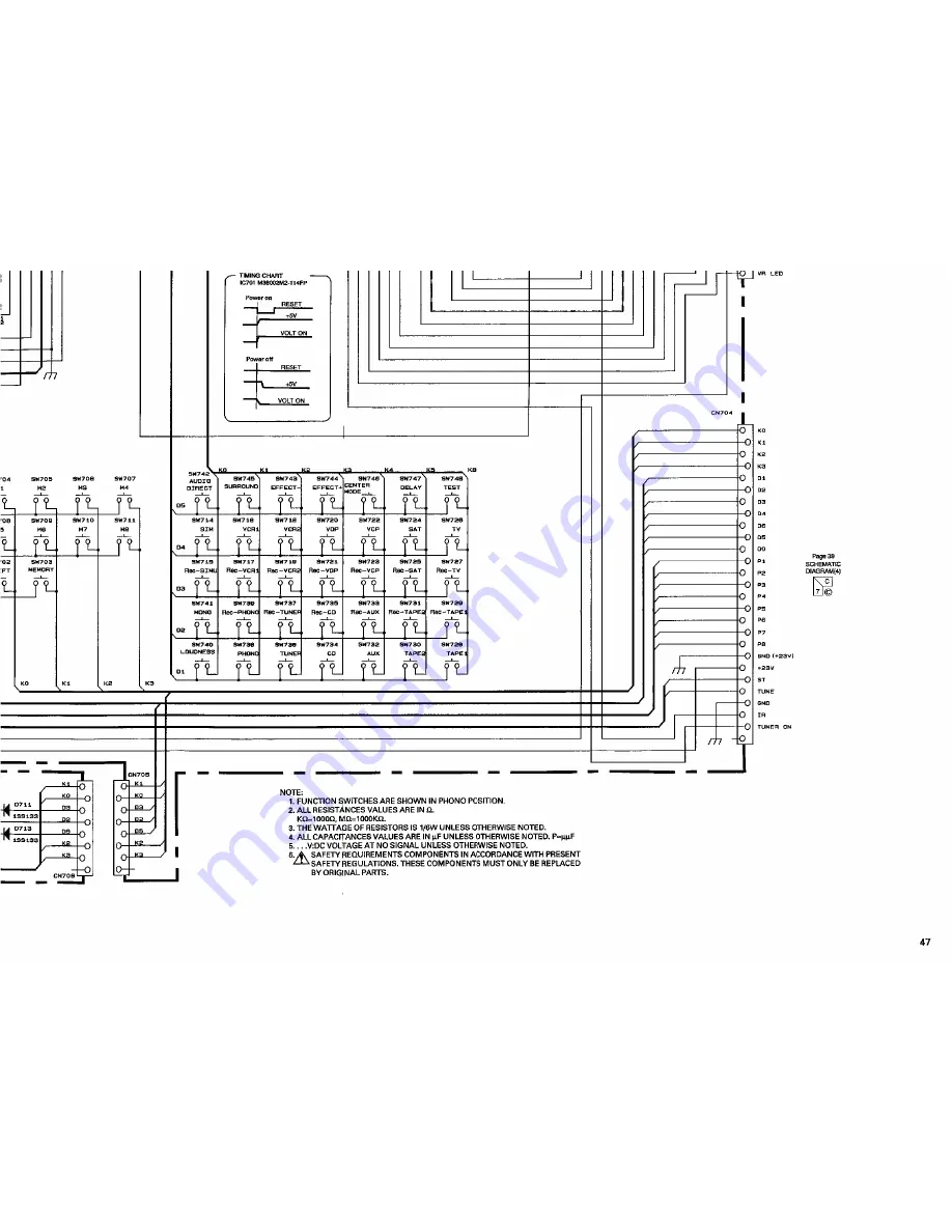 Harman Kardon AVR 30 Technical Manual Download Page 74