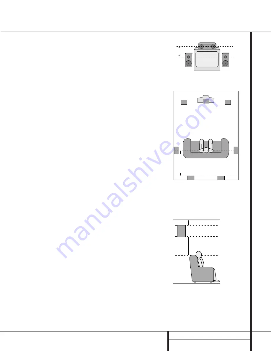 Harman Kardon AVR 300 Owner'S Manual Download Page 15