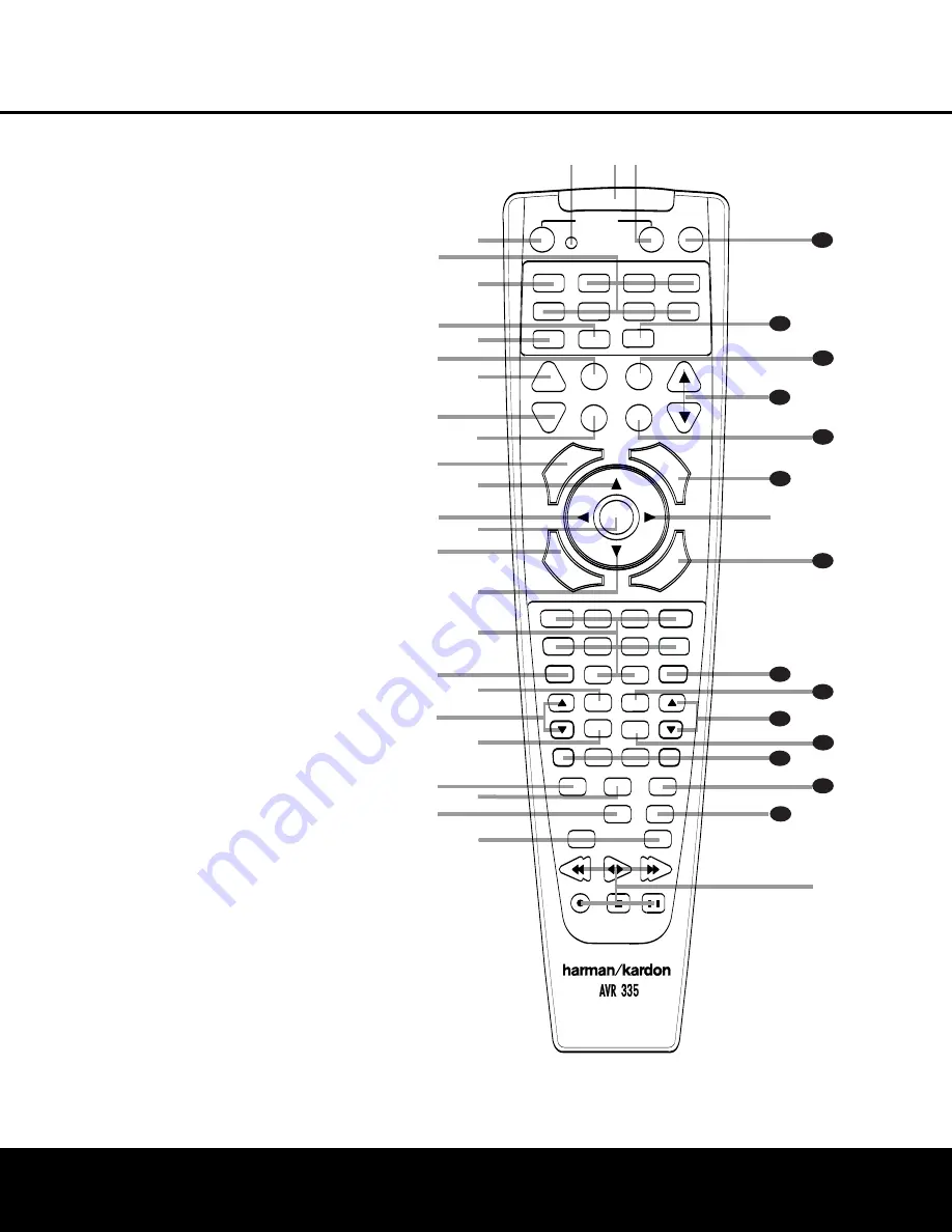 Harman Kardon AVR 335 Owner'S Manual Download Page 10