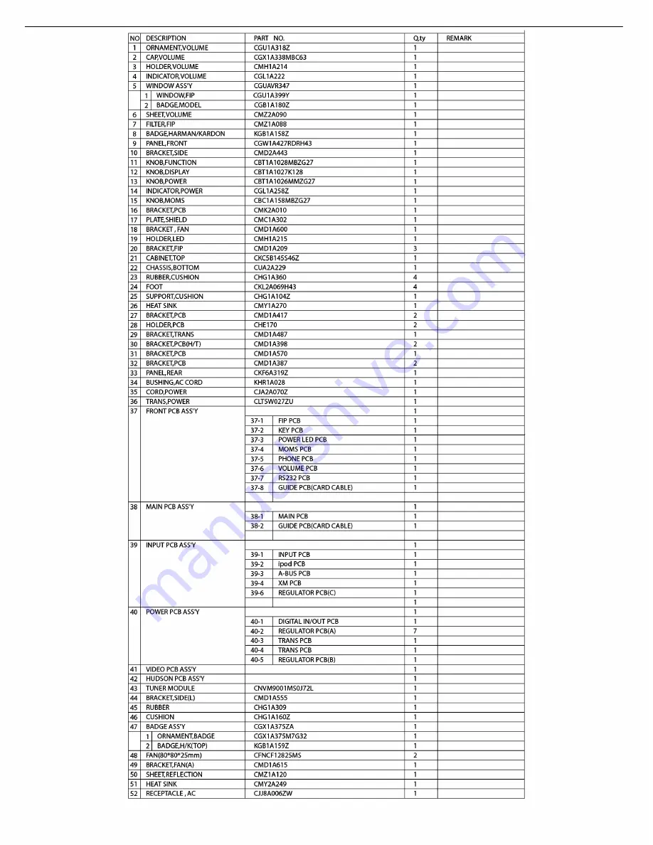 Harman Kardon AVR 347 Service Manual Download Page 49