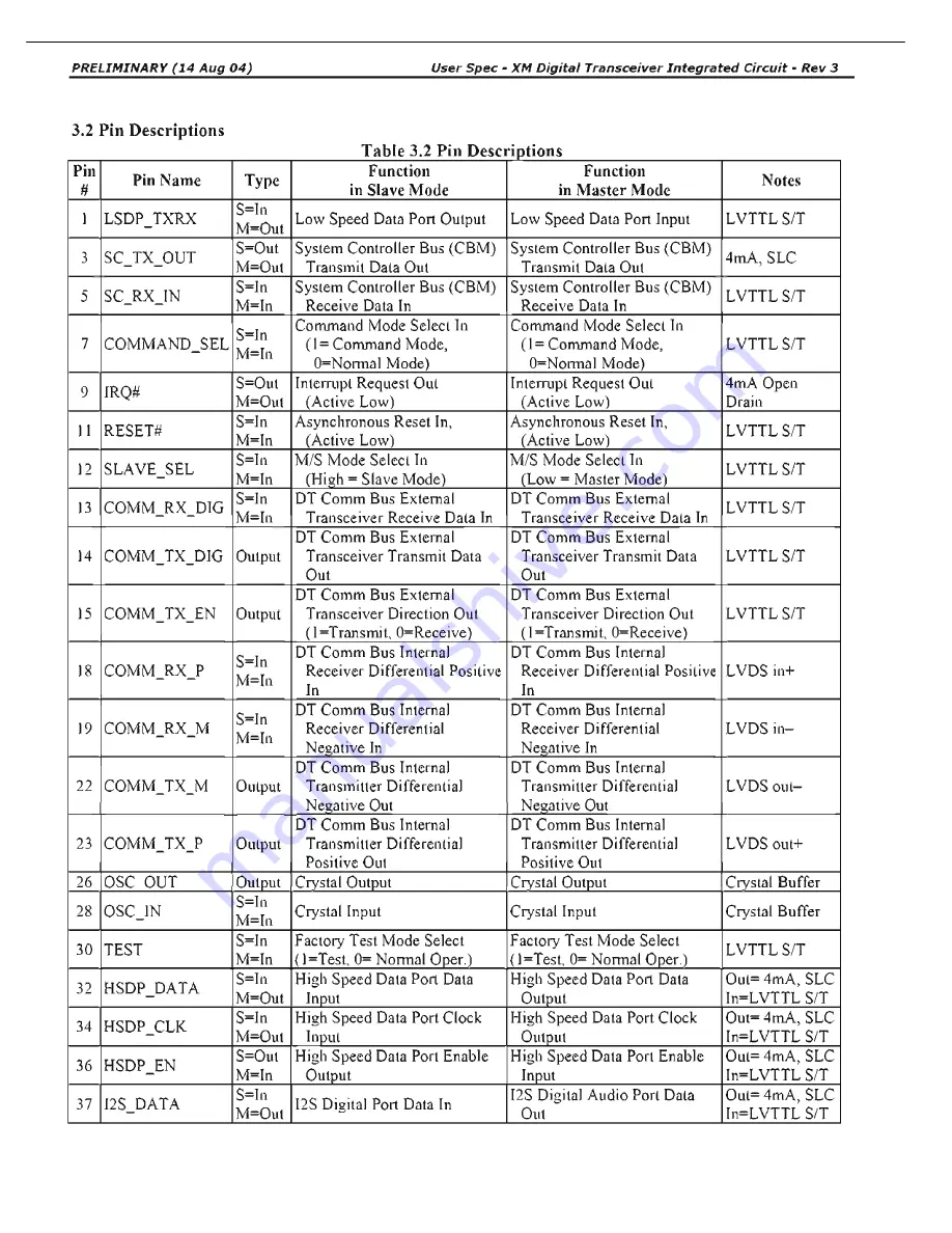 Harman Kardon AVR 347 Service Manual Download Page 111