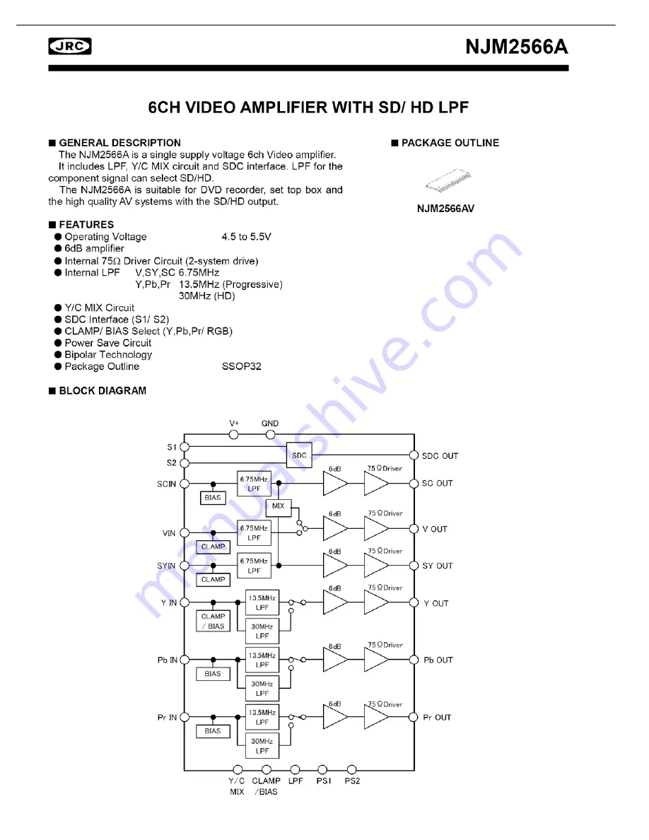 Harman Kardon AVR 347 Service Manual Download Page 113