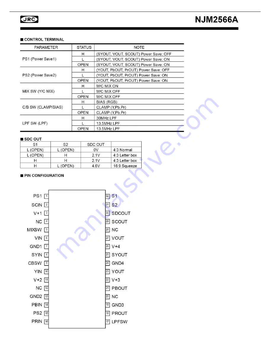 Harman Kardon AVR 347 Service Manual Download Page 114