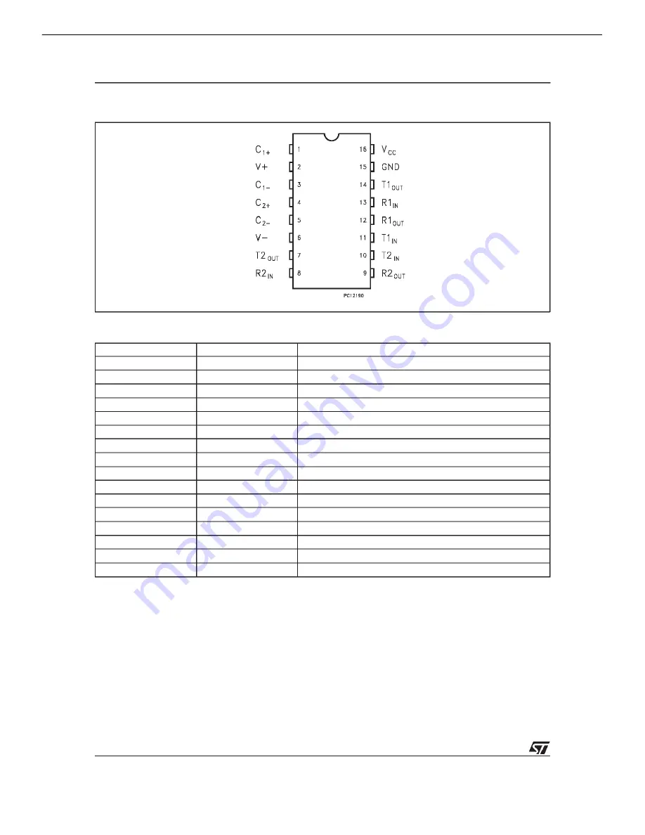 Harman Kardon AVR 347 Service Manual Download Page 125