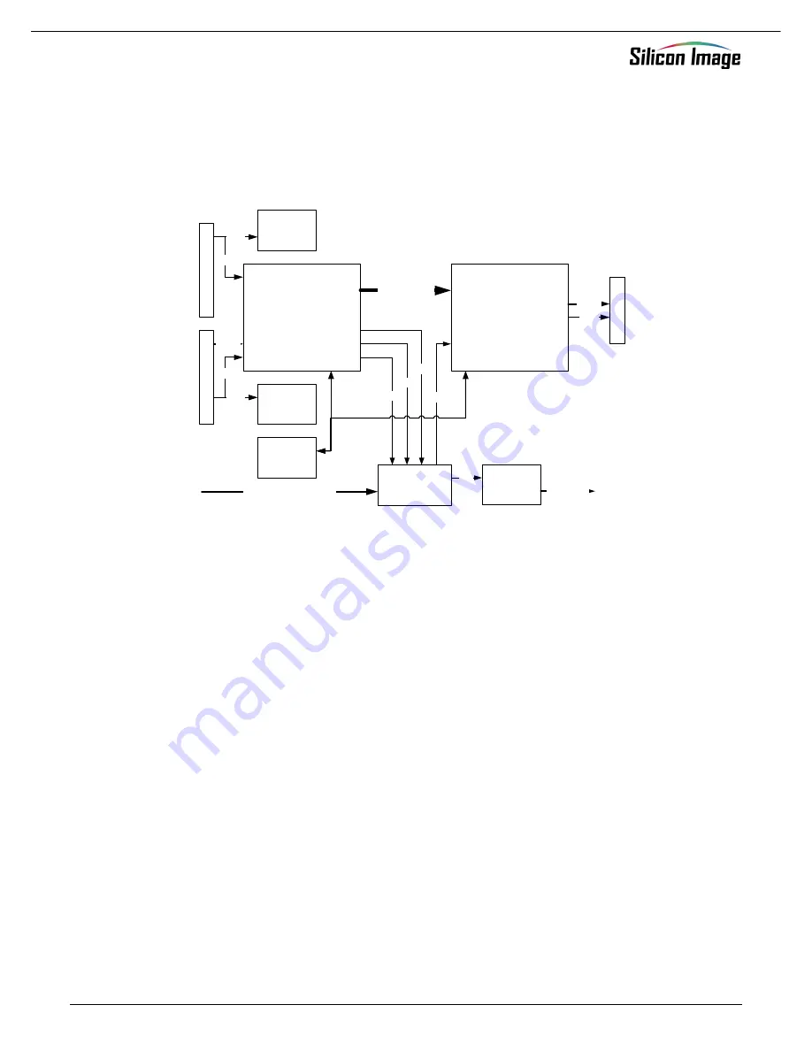 Harman Kardon AVR 347 Service Manual Download Page 147