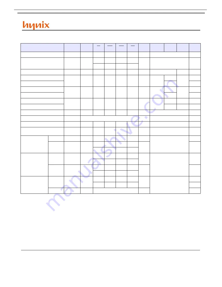 Harman Kardon AVR 347 Service Manual Download Page 158