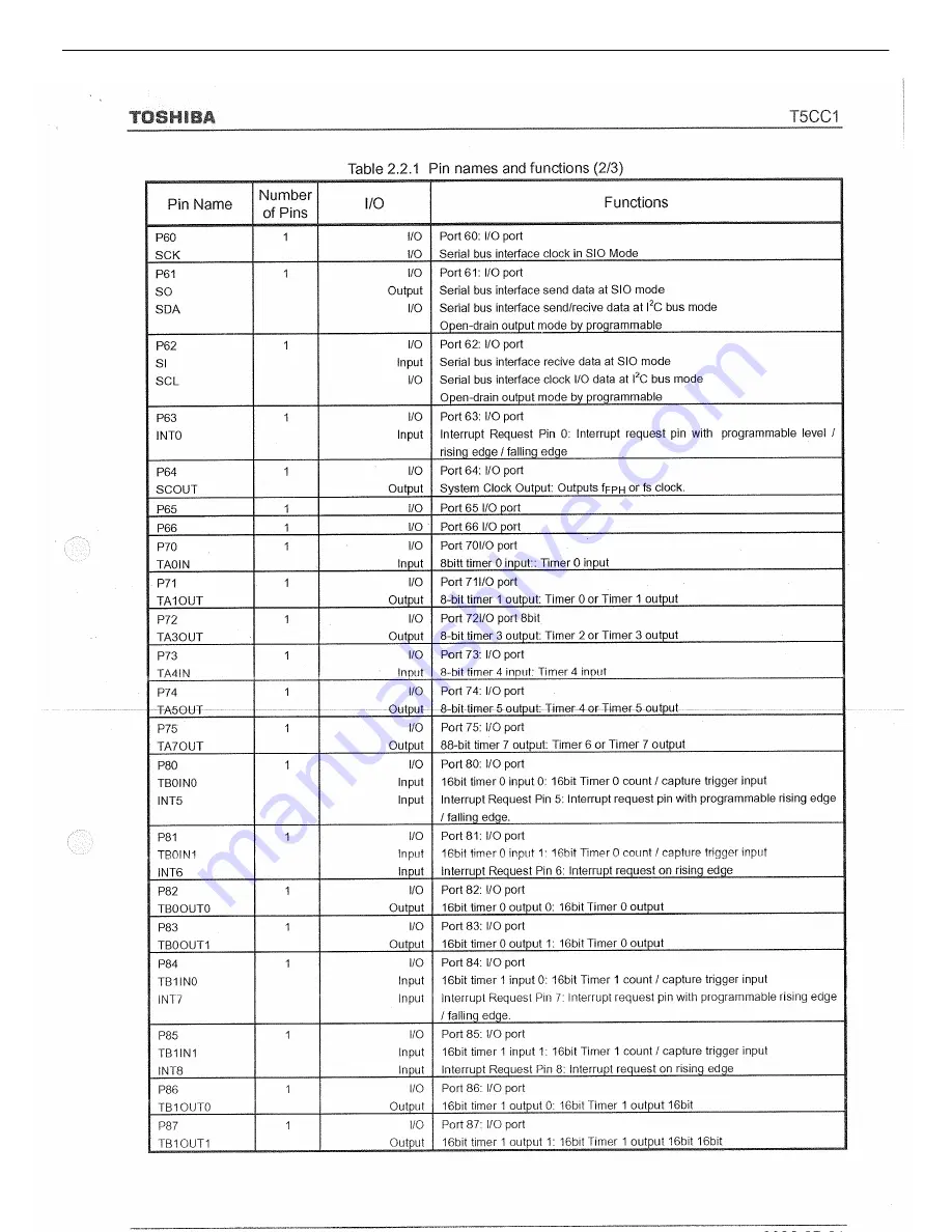 Harman Kardon AVR 347 Service Manual Download Page 168