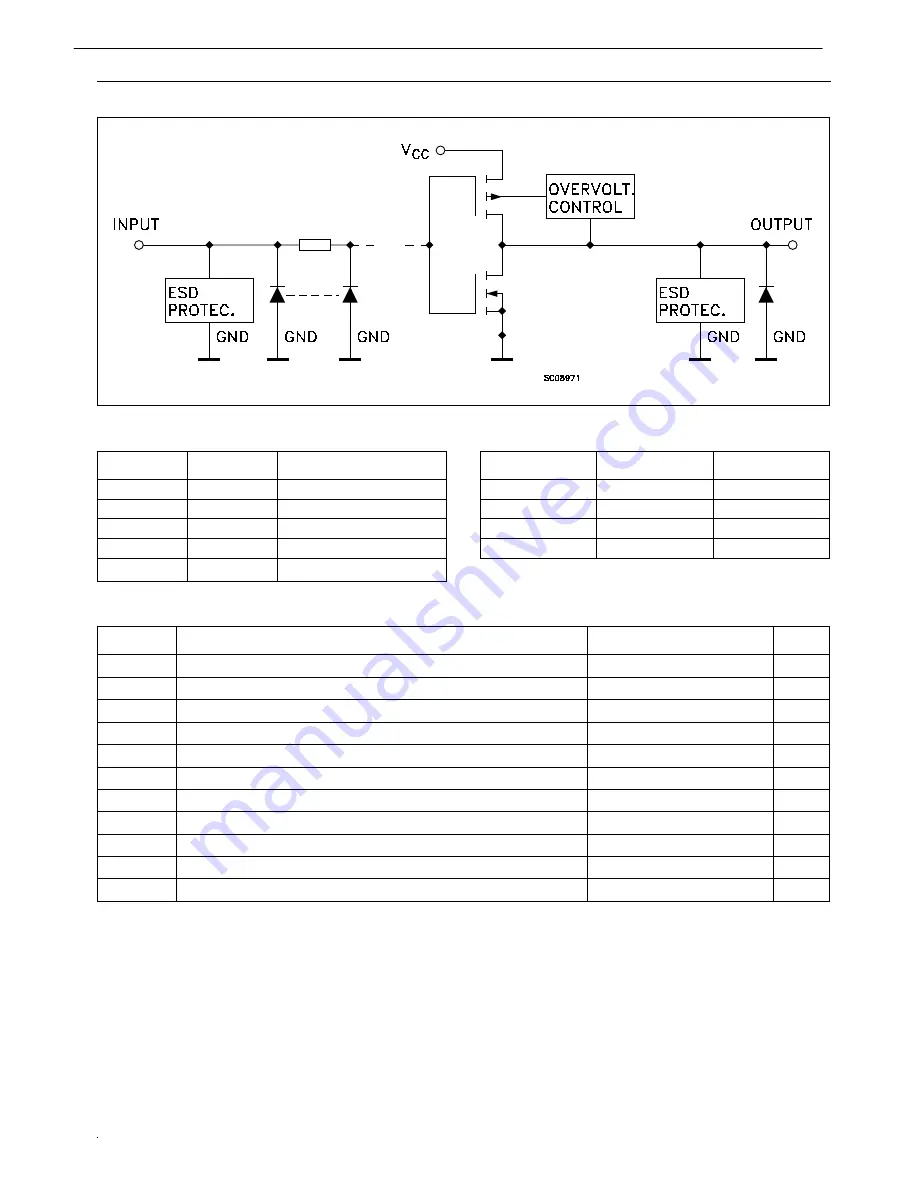 Harman Kardon AVR 347 Service Manual Download Page 192