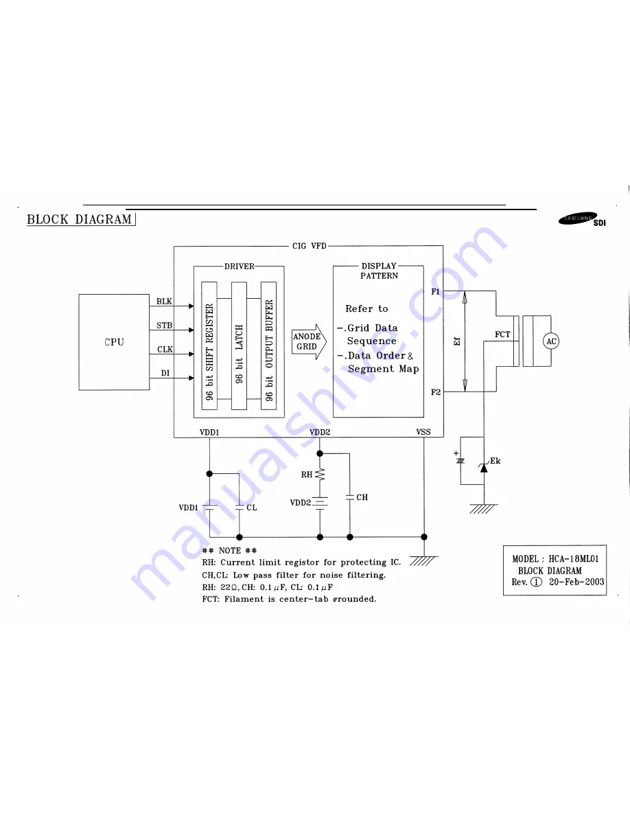 Harman Kardon AVR 347 Service Manual Download Page 200