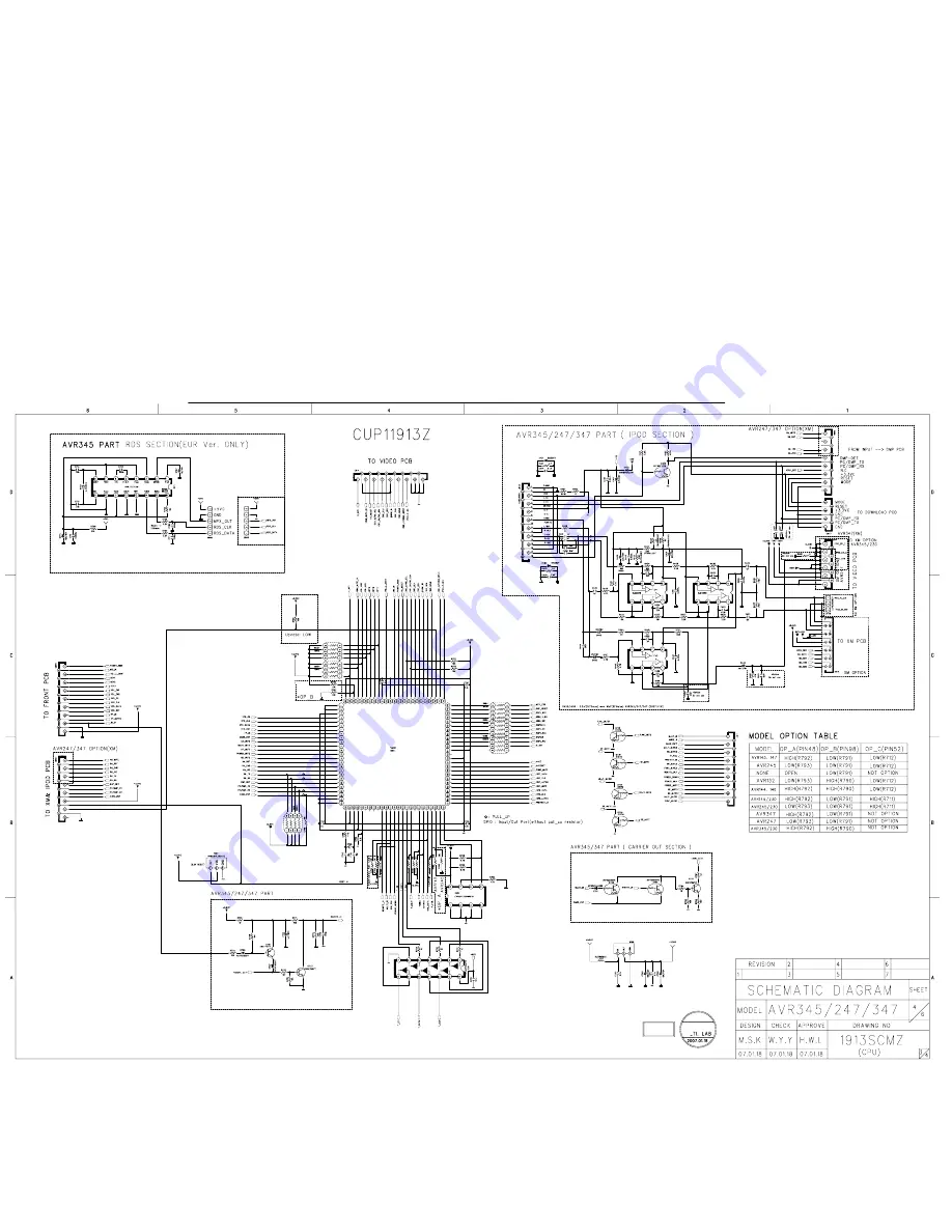 Harman Kardon AVR 347 Service Manual Download Page 211