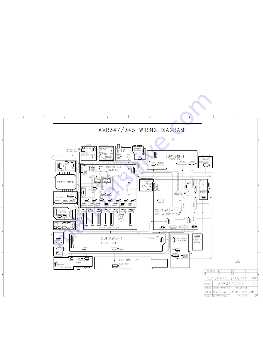 Harman Kardon AVR 347 Service Manual Download Page 218