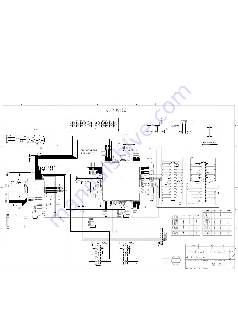 Harman Kardon AVR 350/230 Service Manual Download Page 90