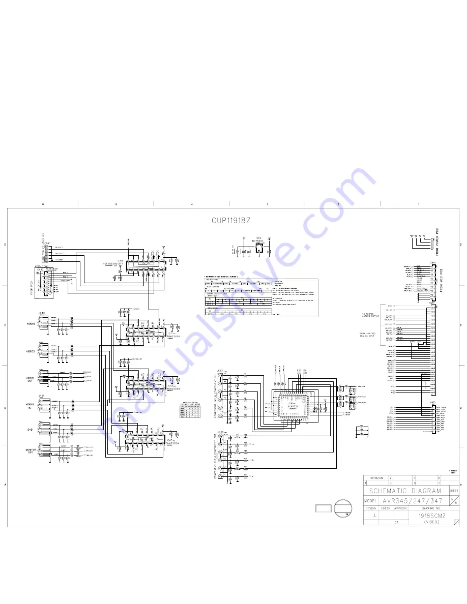 Harman Kardon AVR 350/230 Service Manual Download Page 95