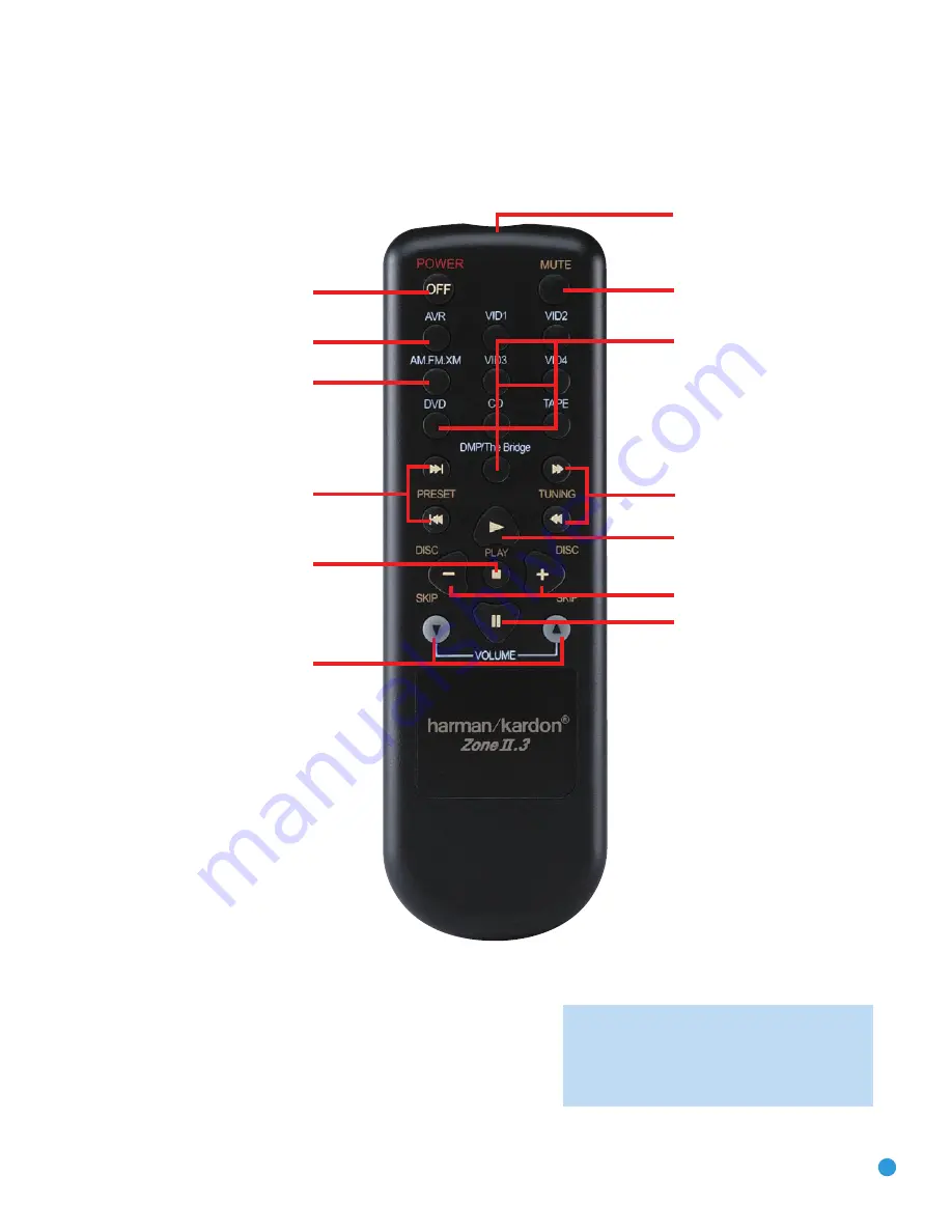 Harman Kardon AVR 350 Owner'S Manual Download Page 17