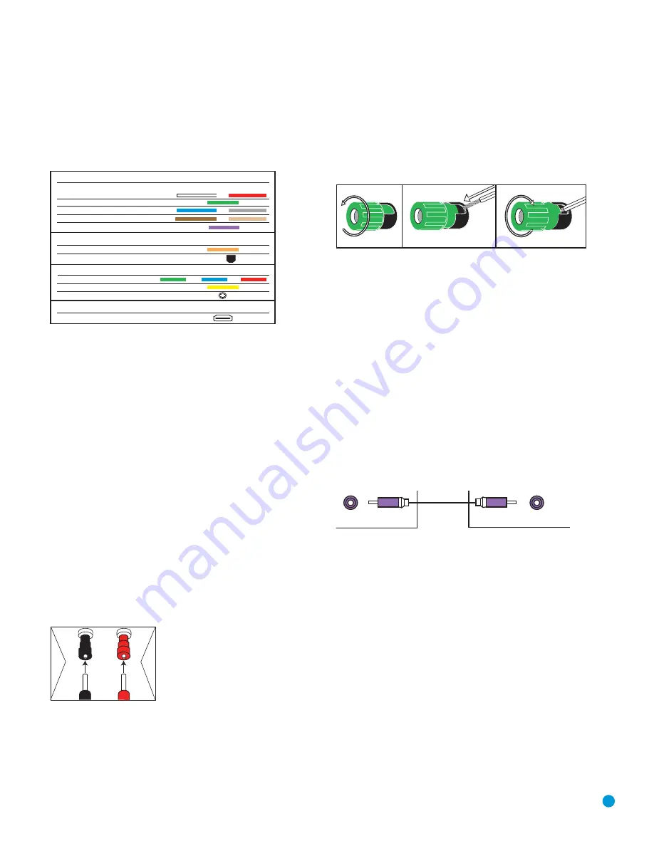 Harman Kardon AVR 354 Owner'S Manual Download Page 19