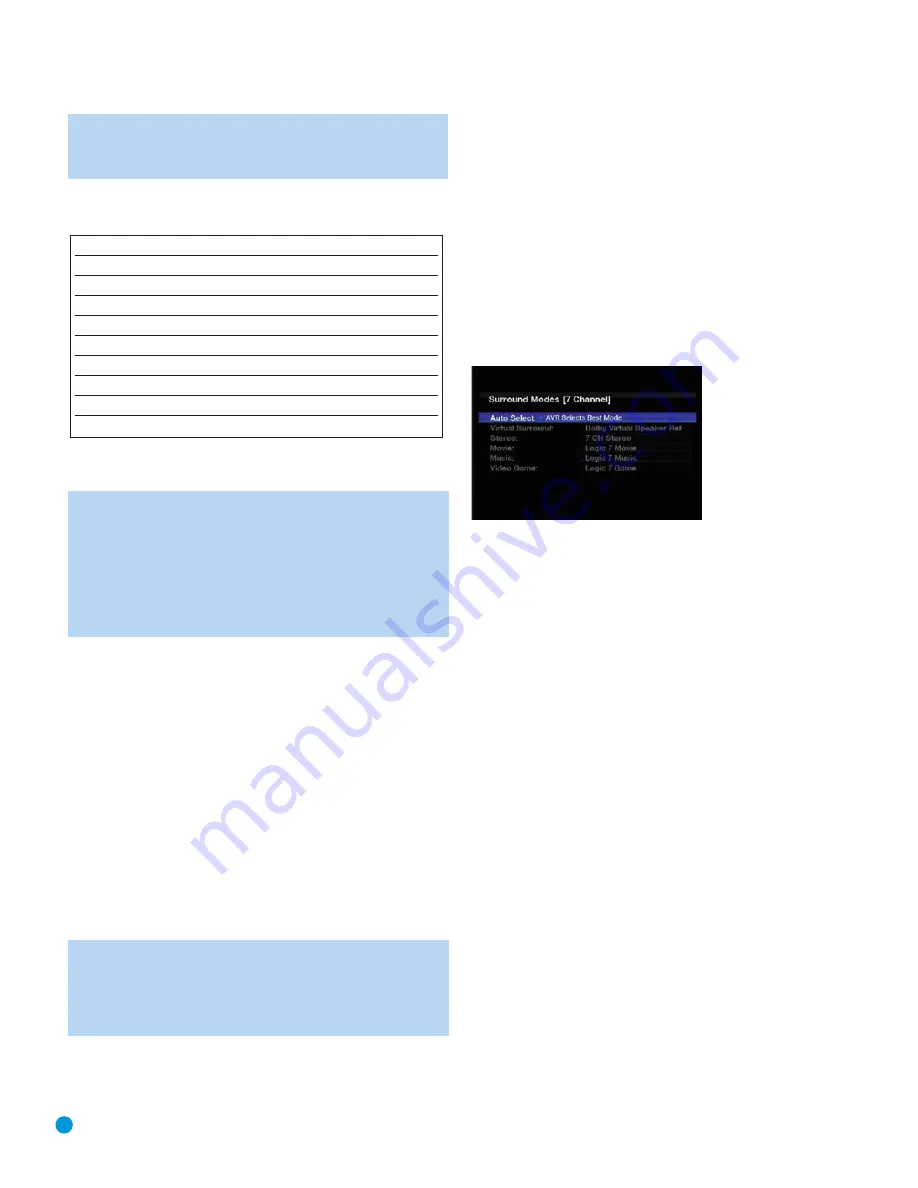 Harman Kardon AVR 354 Owner'S Manual Download Page 44