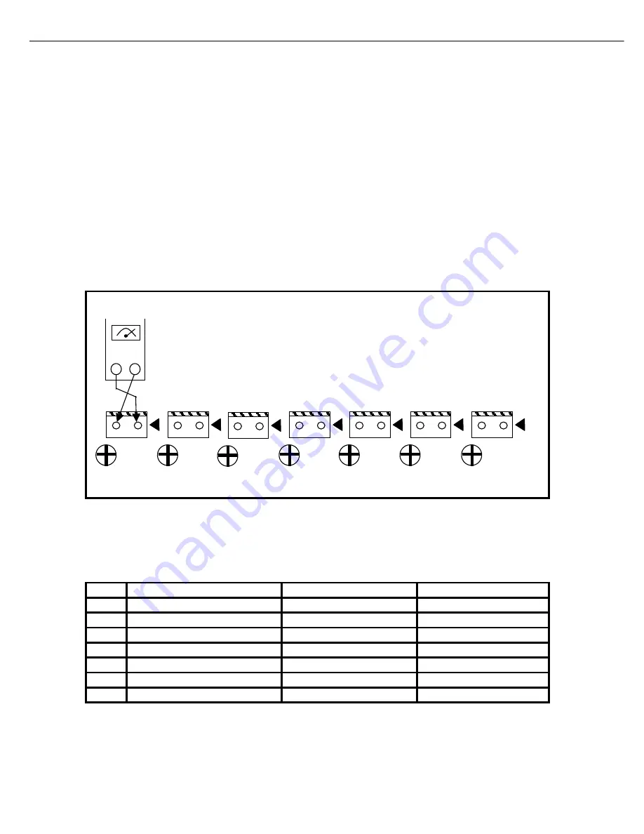 Harman Kardon AVR 355/230 Service Manual Download Page 111