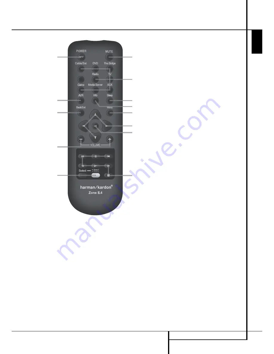 Harman Kardon AVR 355 Owner'S Manual Download Page 13