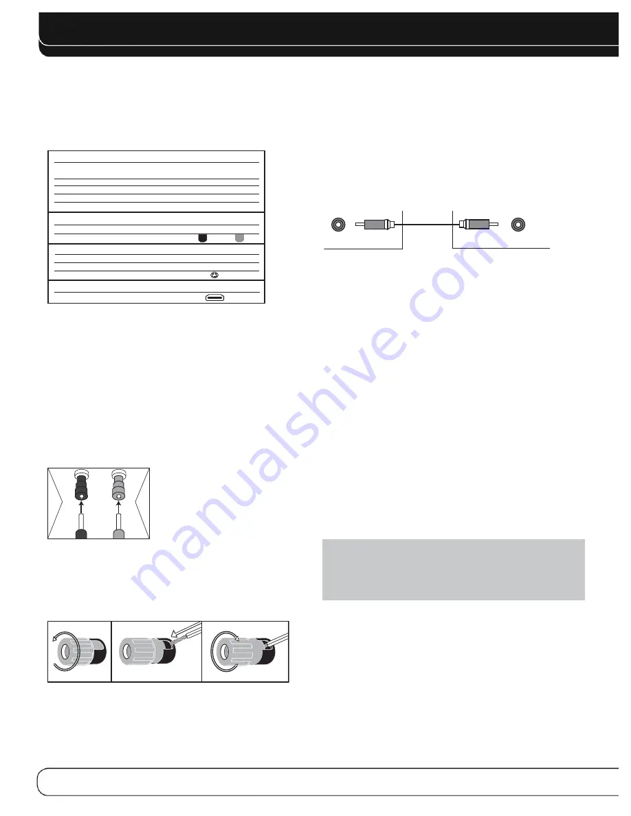 Harman Kardon AVR 3600 Owner'S Manual Download Page 18