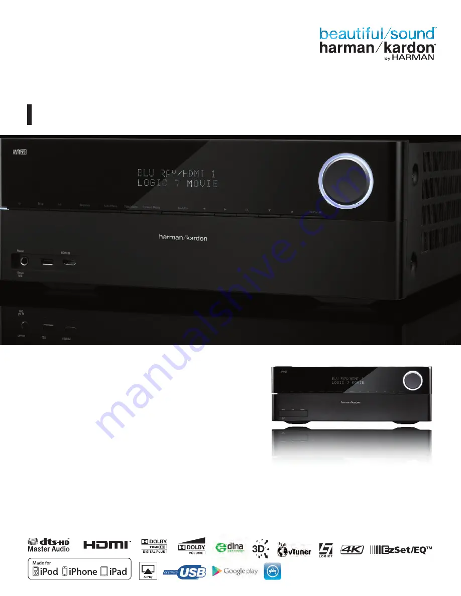 Harman Kardon AVR 370 Service Manual Download Page 2