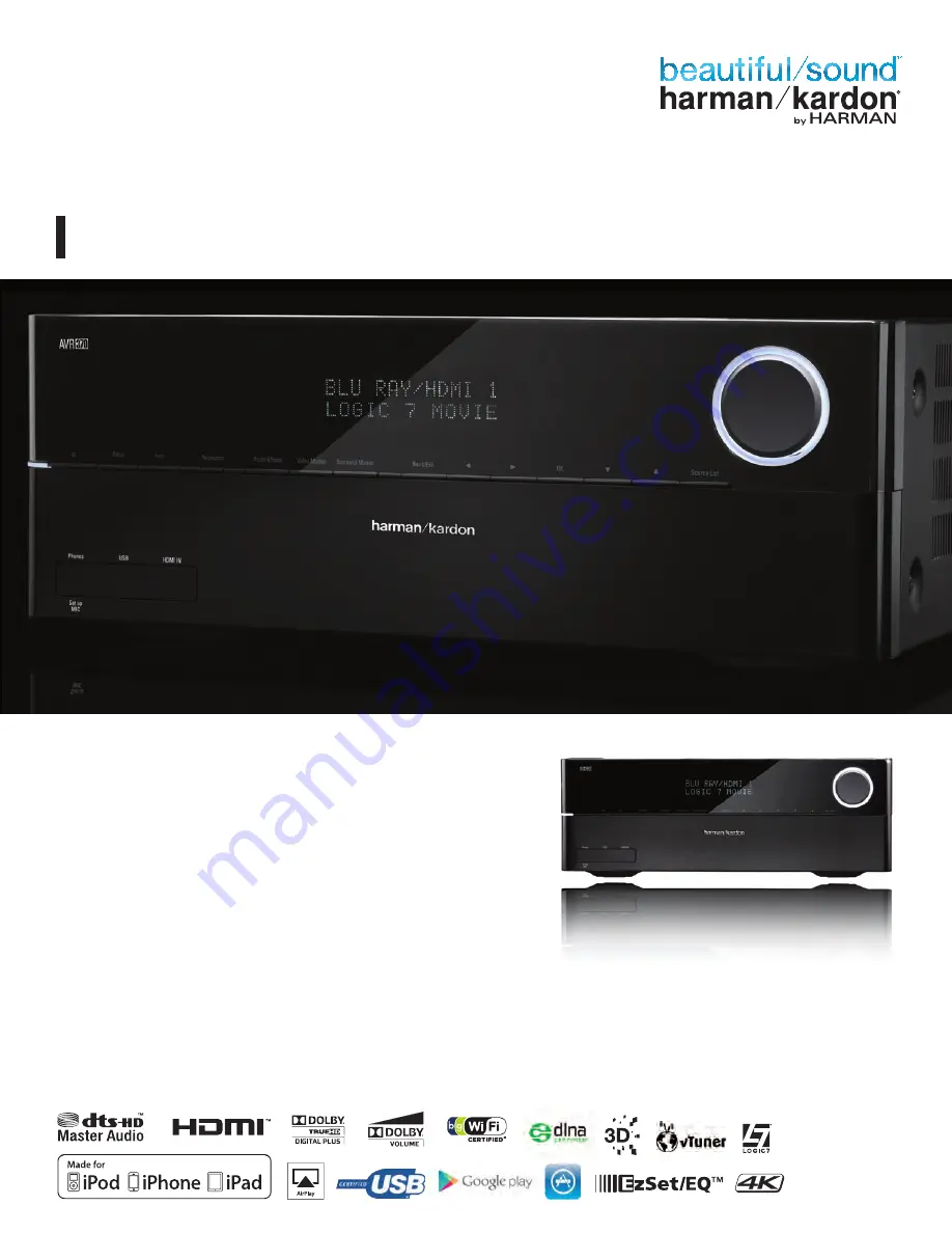 Harman Kardon AVR 370 Service Manual Download Page 4