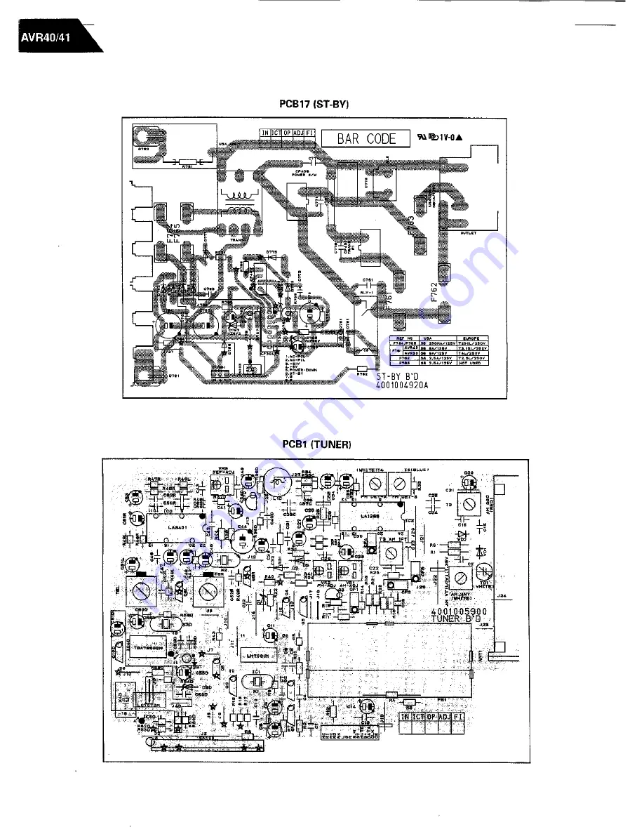 Harman Kardon AVR 40 Technical Manual Download Page 25