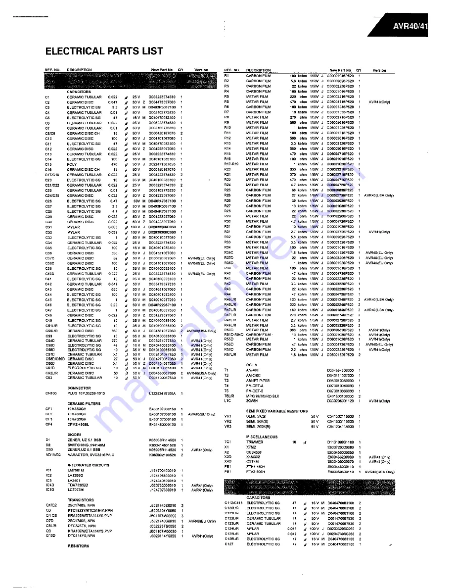 Harman Kardon AVR 40 Technical Manual Download Page 26