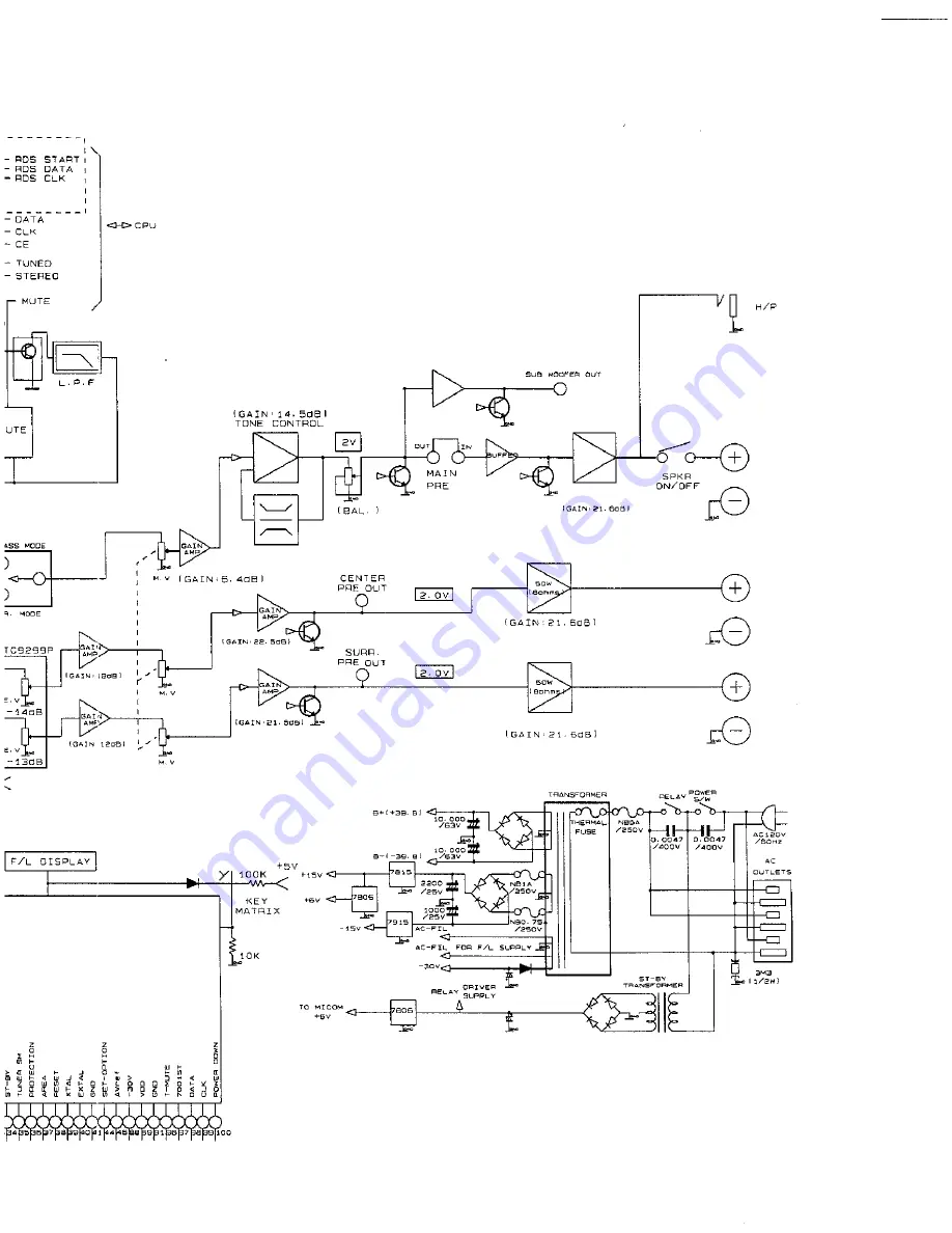 Harman Kardon AVR 40 Technical Manual Download Page 42